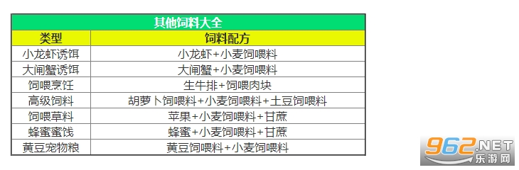 创造与魔法破解版无限点券