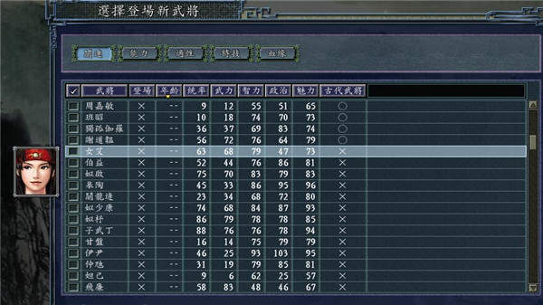 三国志11血色逐鹿真英雄
