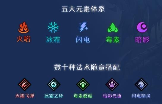 魔兽rpg众神之塔官方正式版游戏图片1