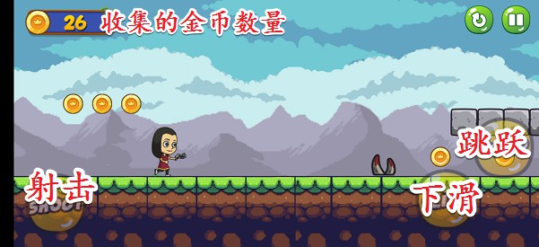 法布里拉之旅:Fabrielas