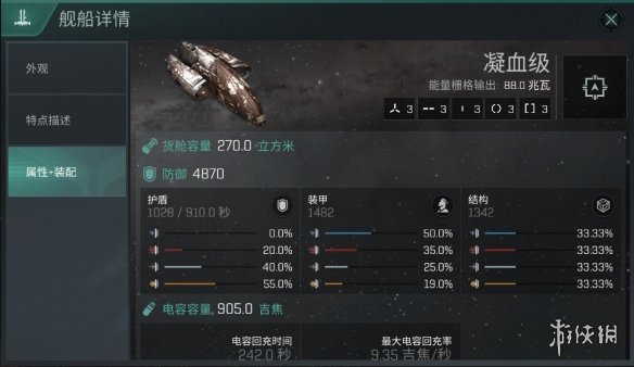 《EVE星战前夜》凝血级怎么样