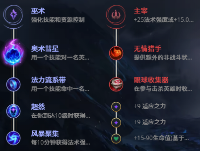 LOL11.17爆破鬼才吉格斯怎么出装？