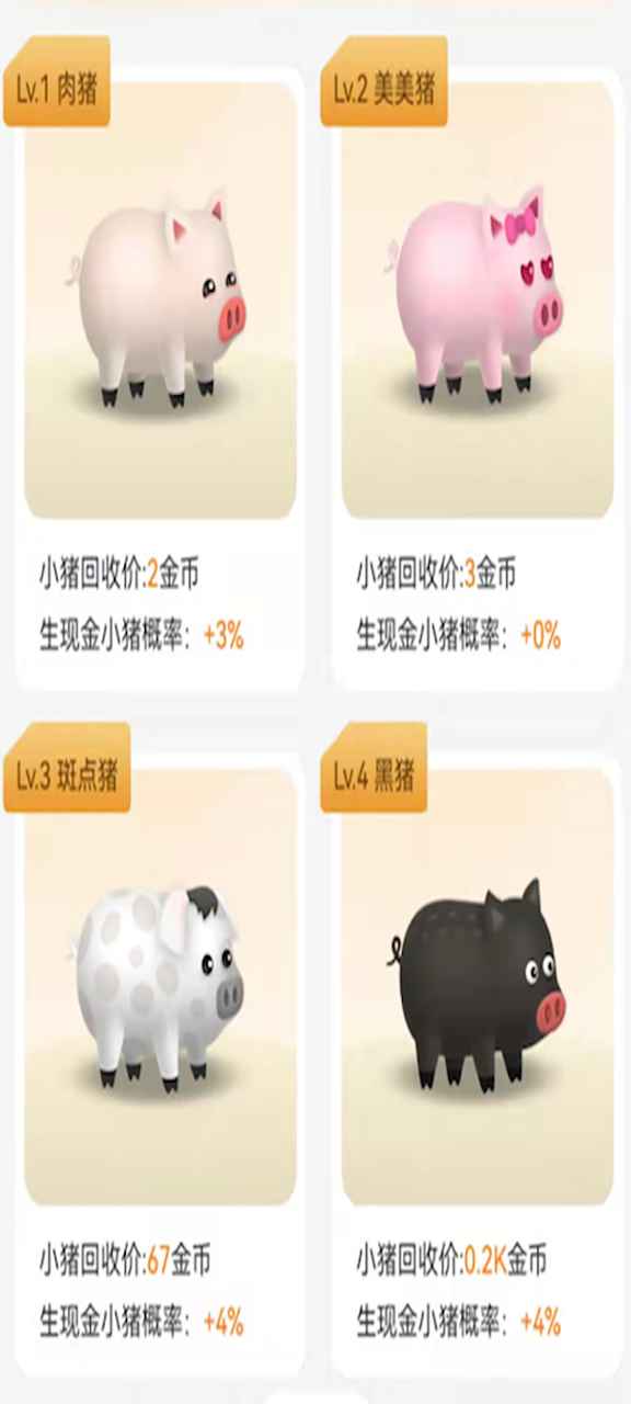 一起养猪致富游戏领红包福利版图片1