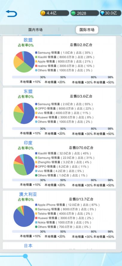 国产手机帝国游戏最新官方版图片2