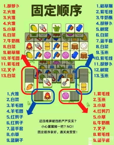 羊了个羊第二关有多少张牌 第二关卡牌数量介绍[多图]图片2