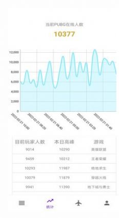 ok电竞平台app官方版图片1