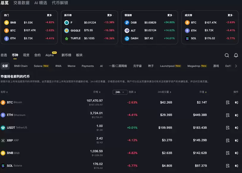 比特币BTC十年价格波动详解：从2015年到2025年完整数据汇总 - php中文网