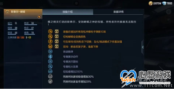 CF手游斯泰尔蝴蝶属性技能详解指南_wishdown.com