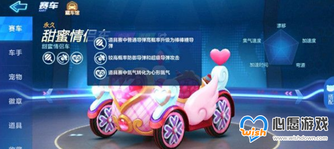 跑跑卡丁车手游甜蜜情侣车获取攻略_wishdown.com