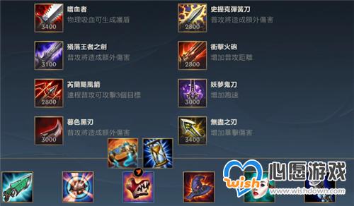 LOL手游凯南最新出装和天赋分享_wishdown.com