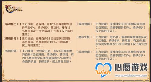 魂师实力再升级《新斗罗大陆》SS+外附魂骨介绍_wishdown.com
