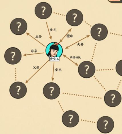 文字来找茬贾府族谱还原贾府关系通关攻略分享_wishdown.com 文字来找茬贾府族谱还原贾府关系通关攻略分享_wishdown.com
