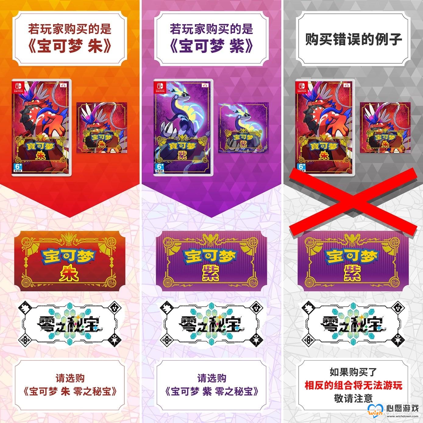 《宝可梦：朱紫》DLC零之秘宝购买方法攻略