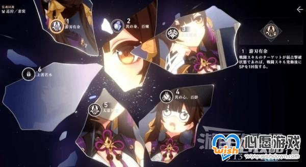 《崩坏星穹铁道》角色培养要素优先级分析_wishdown.com