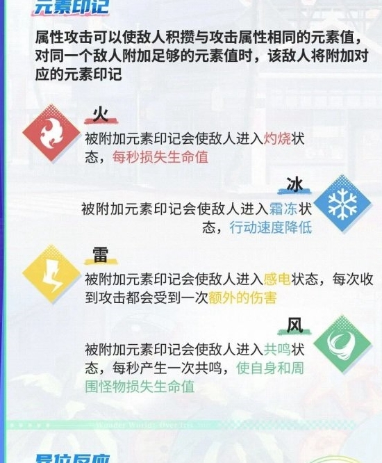 飞跃虹镜元素克制关系具体介绍_wishdown.com