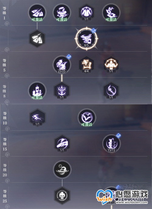 晶核魔术师技能加点推荐攻略分享_wishdown.com