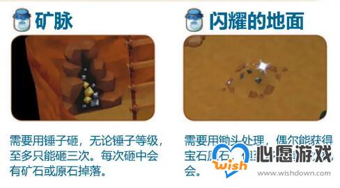 牧场物语橄榄镇与希望的大地矿山挖矿详细攻略_wishdown.com