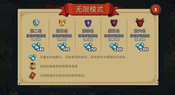 帝国守卫战钻石快速获取攻略一览_wishdown.com