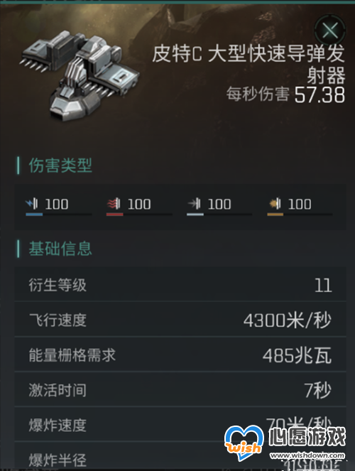 EVE手游五种势力介绍