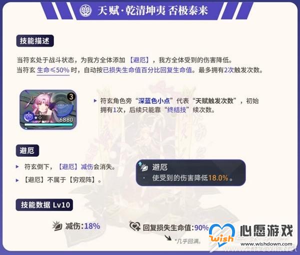 崩坏星穹铁道符玄机制说明与养成方法_wishdown.com