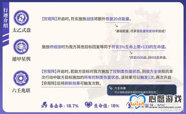 崩坏星穹铁道符玄机制说明与养成方法_wishdown.com
