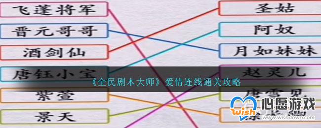 全民剧本大师爱情连线通关攻略分享_wishdown.com