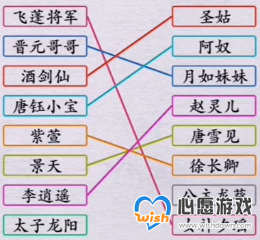 全民剧本大师爱情连线通关攻略分享_wishdown.com