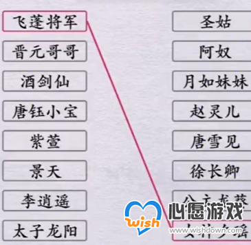 全民剧本大师爱情连线通关攻略分享_wishdown.com