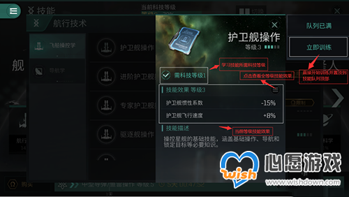 EVE手游技能与科技等级介绍