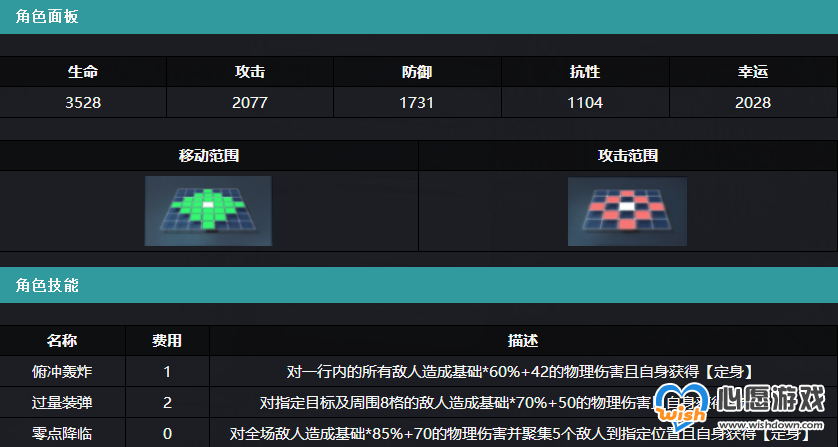 通感纪元K技能强度与搭配攻略一览_wishdown.com