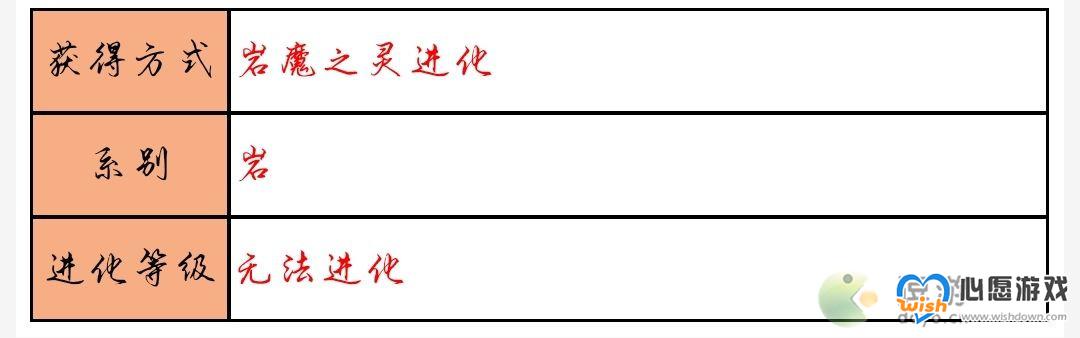 超级精灵手表岩魔之王获取方法以及属性介绍_wishdown.com