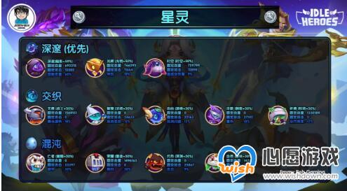 放置奇兵虚空方舟与群星之灵完整攻略_wishdown.com