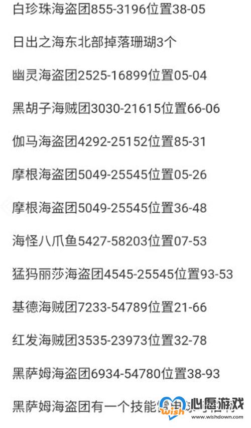 小小航海士外传海怪掉落材料大全_wishdown.com