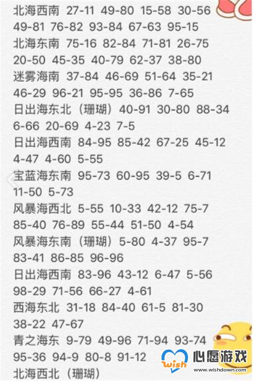 小小航海士外传海怪掉落材料大全_wishdown.com