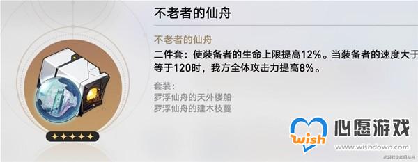 《崩坏星穹铁道》各角色毕业遗器推荐一览