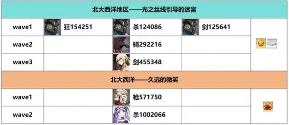 《FGO》白纸化地球周回本掉落一览_wishdown.com