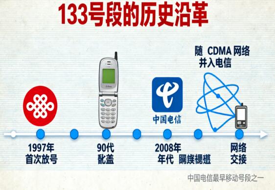 133号码段是老号段吗？133号段有没有升值空间？