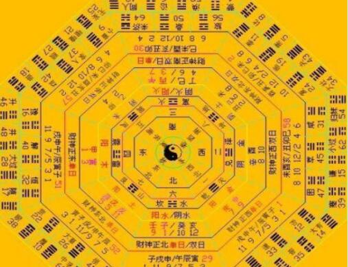 数字能量手机号码有哪些禁忌组合？避开这些雷区