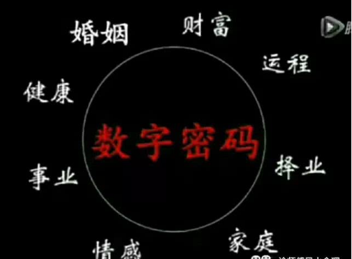 手机号码中哪些数字代表疾病呢？祸害+五鬼不宜使用