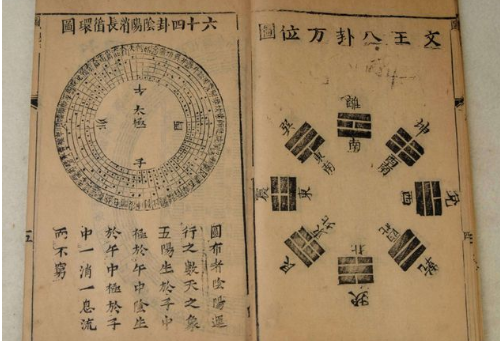 什么是周易测手机号码吉凶？周易算法又称81命理