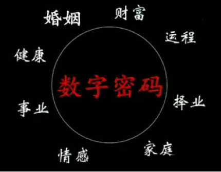 2678组合的手机号码好不好 数字风水帮您解答