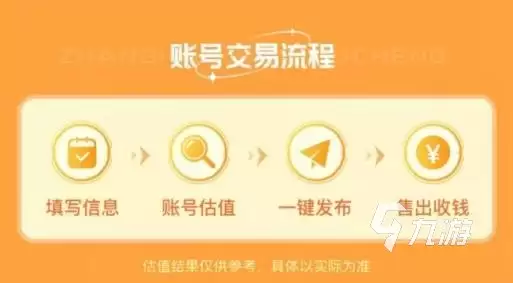 实况足球帐号交易去哪个平台好 专业的实况足球买卖市场分享