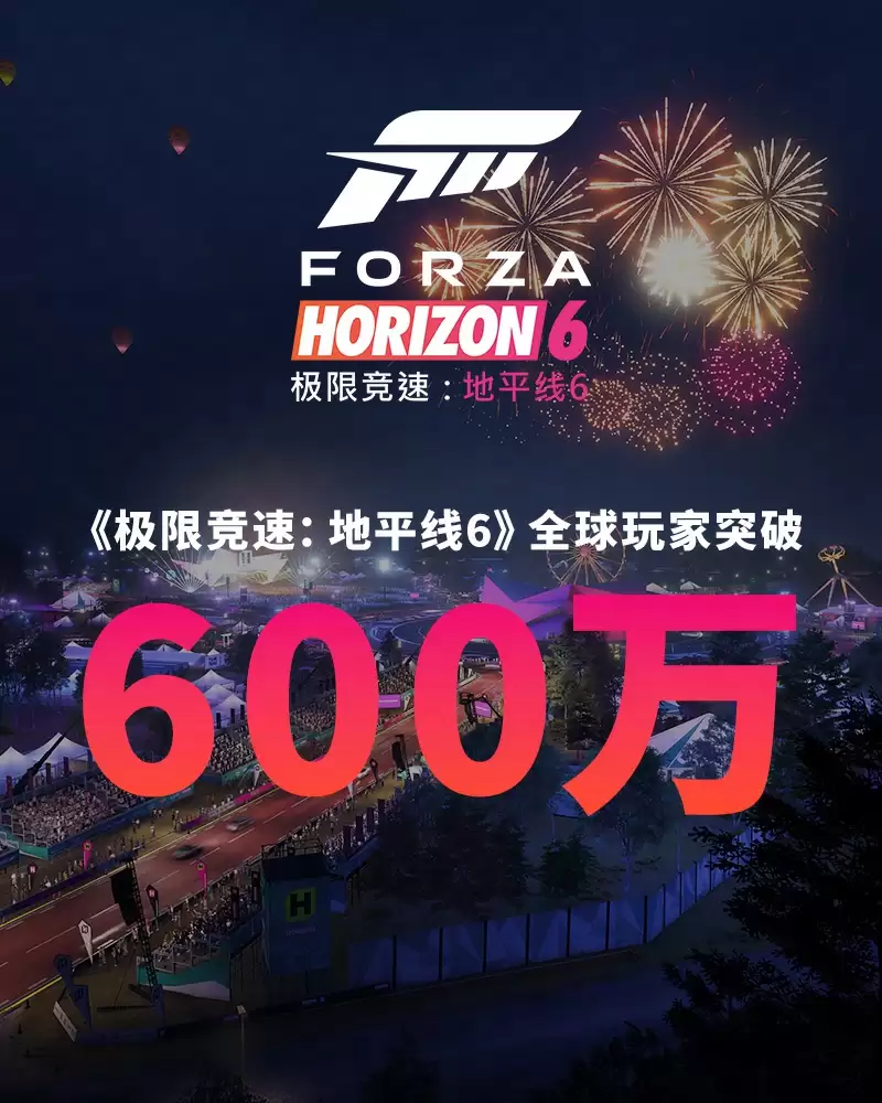 全球玩家突破600万！《极限竞速：地平线6》发售3天又创系列新纪录
