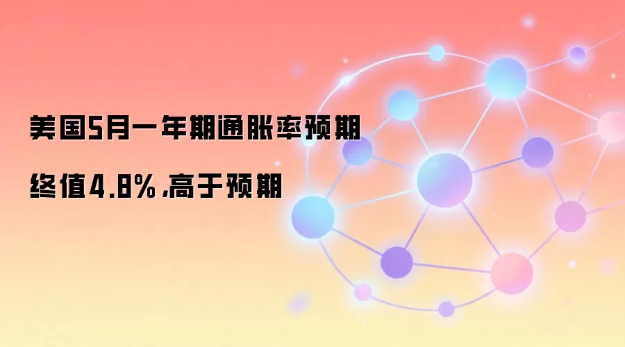 美国5月一年期通胀率预期终值4.8%,高于预期