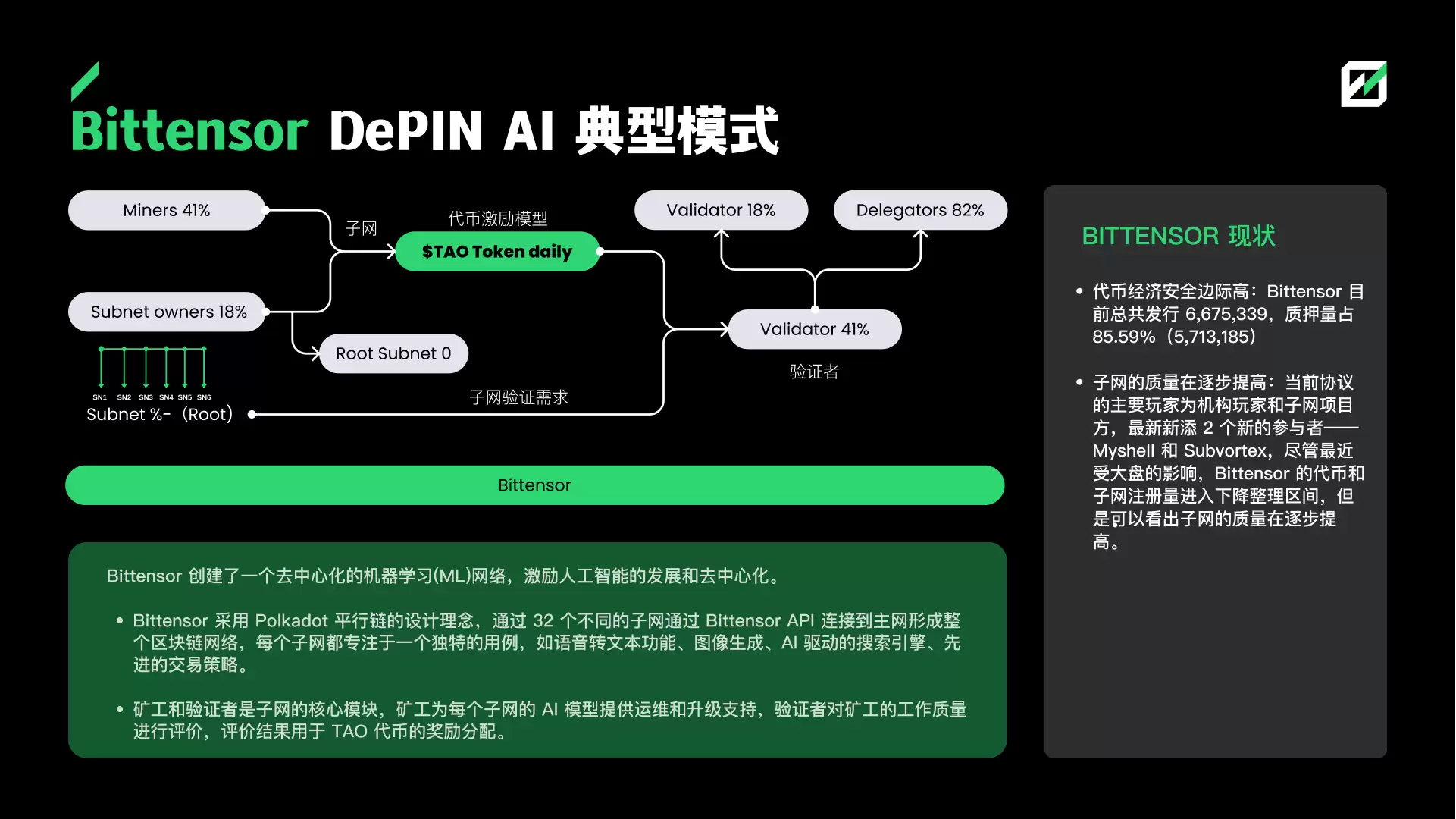 以太坊现在用什么挖