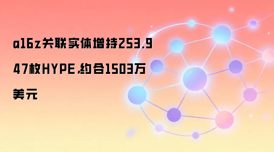 a16z关联实体增持253,947枚HYPE，约合1503万美元