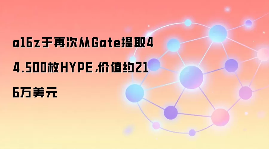 a16z于再次从Gate提取44,500枚HYPE，价值约216万美元