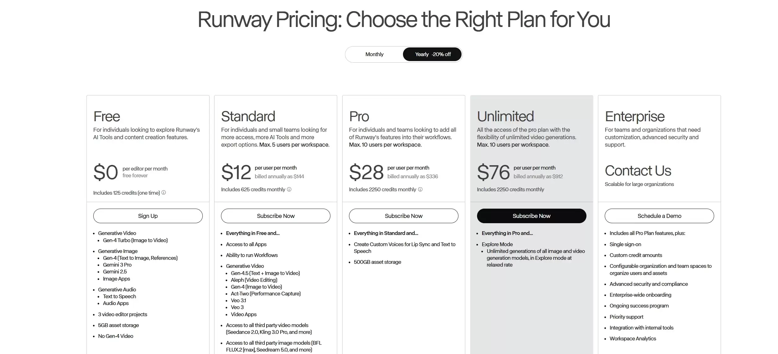 Runway MCP订阅价格套餐