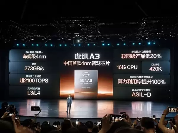 带头给智驾兜底 比亚迪这次真得仰望了