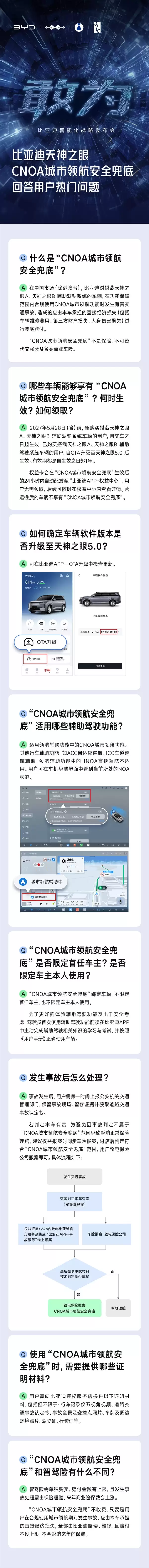 比亚迪城市领航出事兜底无上限 8个最关心问题一次说清